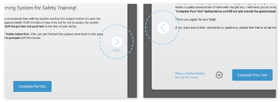 program control principle