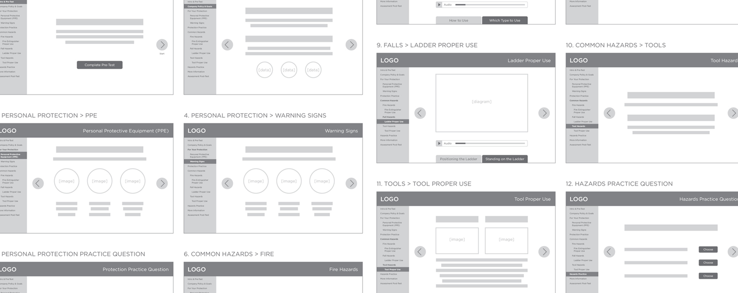 E-Learning System Wireframes