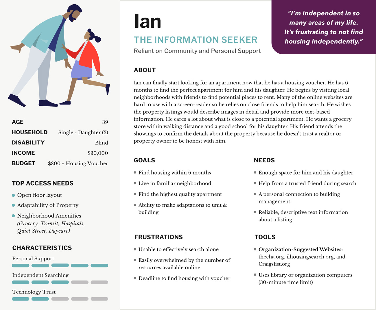 Persona for Ian the information seeker.